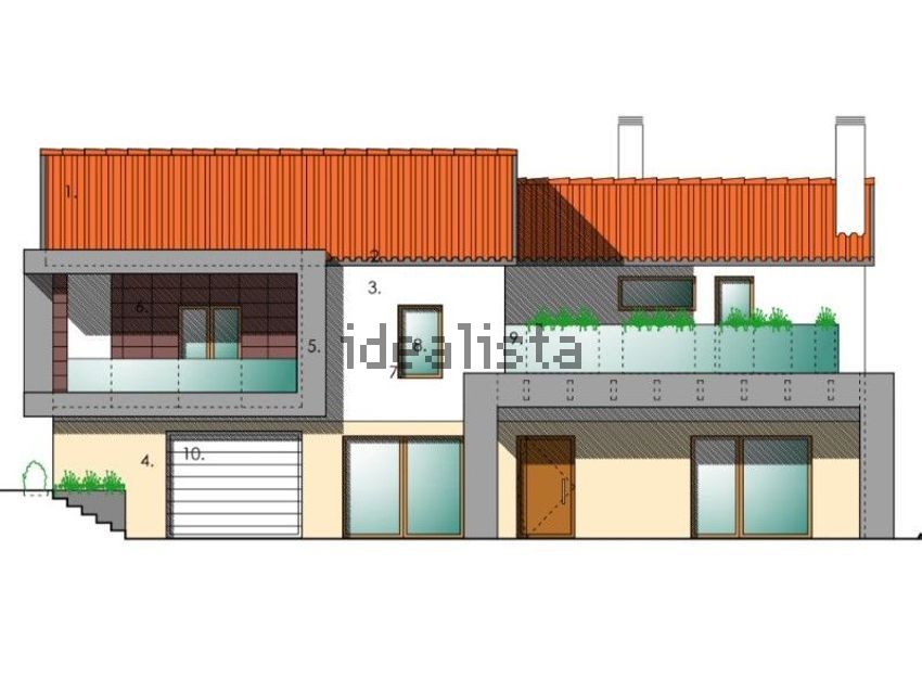 Moradia T4 à venda em Ericeira, Mafra — foto 35