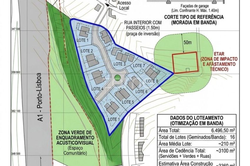 Imagem de terreno em Rua Navegadores